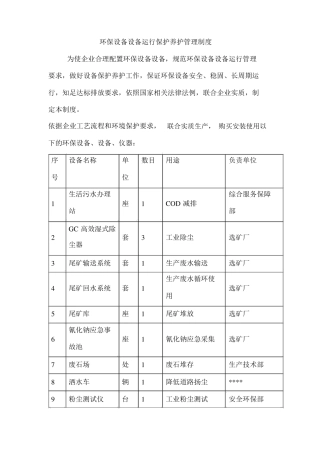 环保设施设备运行维护保养管理制度