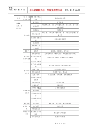 工程或工程经济类专业
