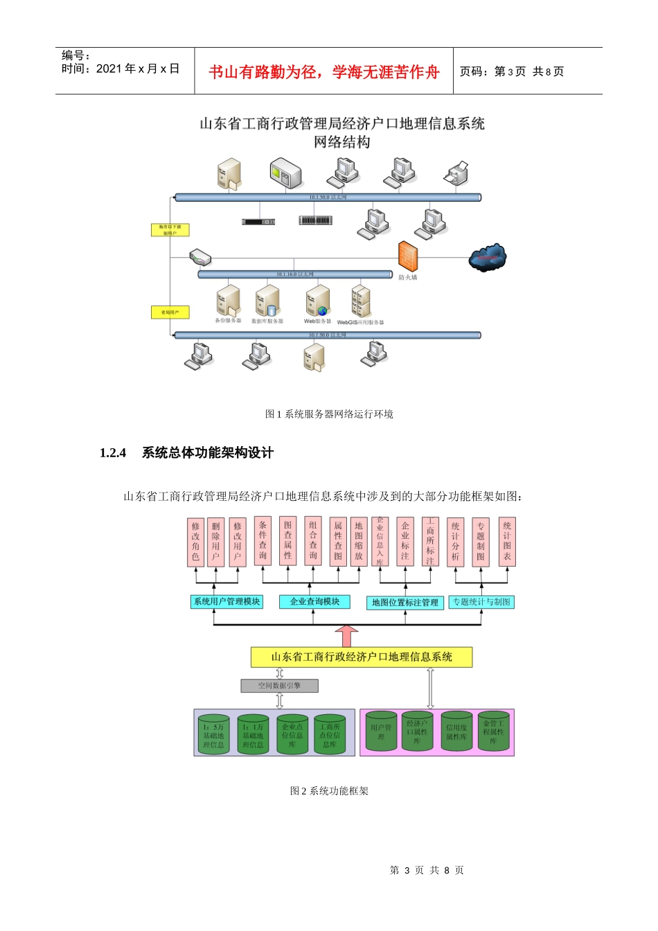 山东省工商经济户口地理信息系统说明书_第3页