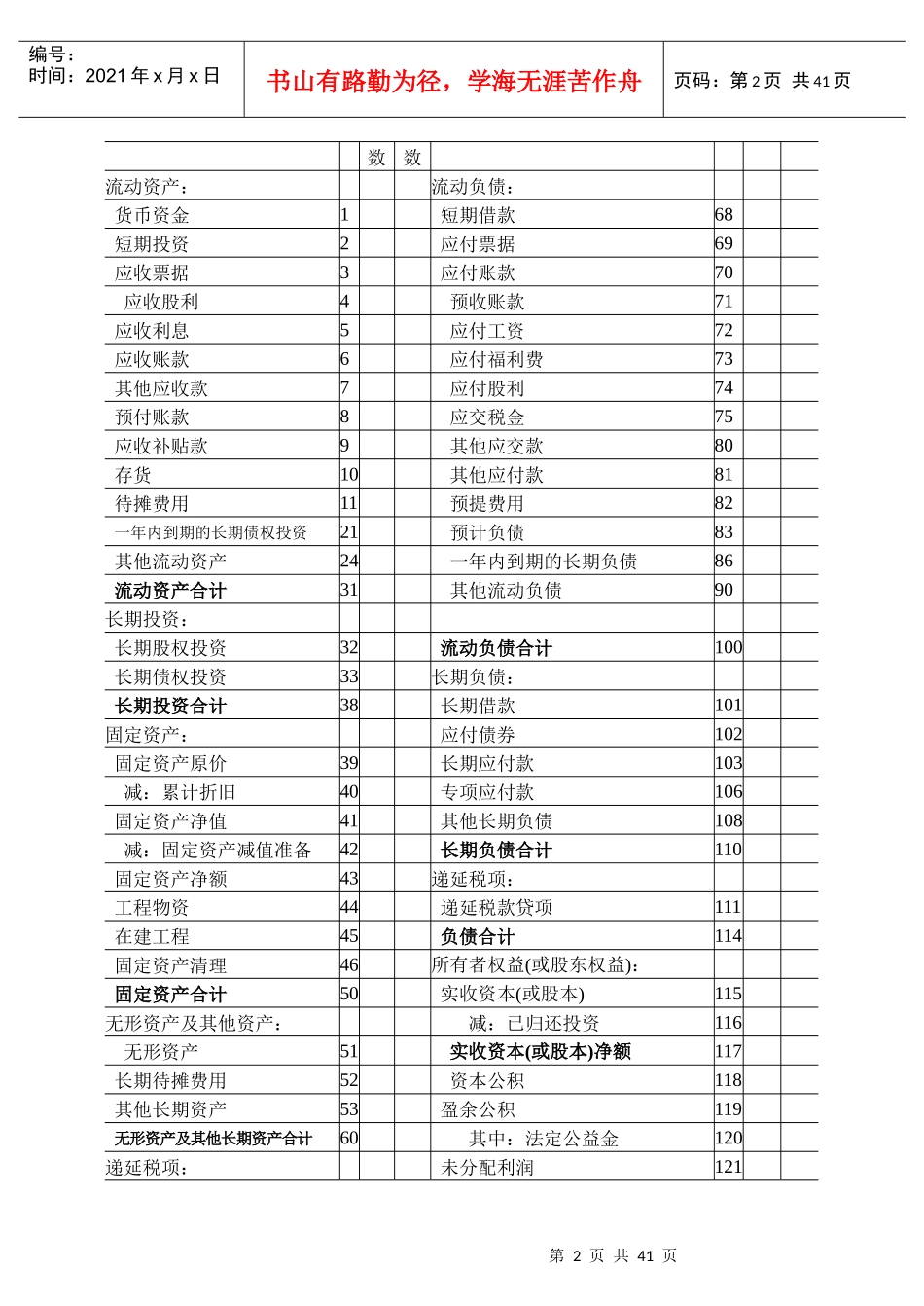 资产负债表及偿债能力分析_第2页
