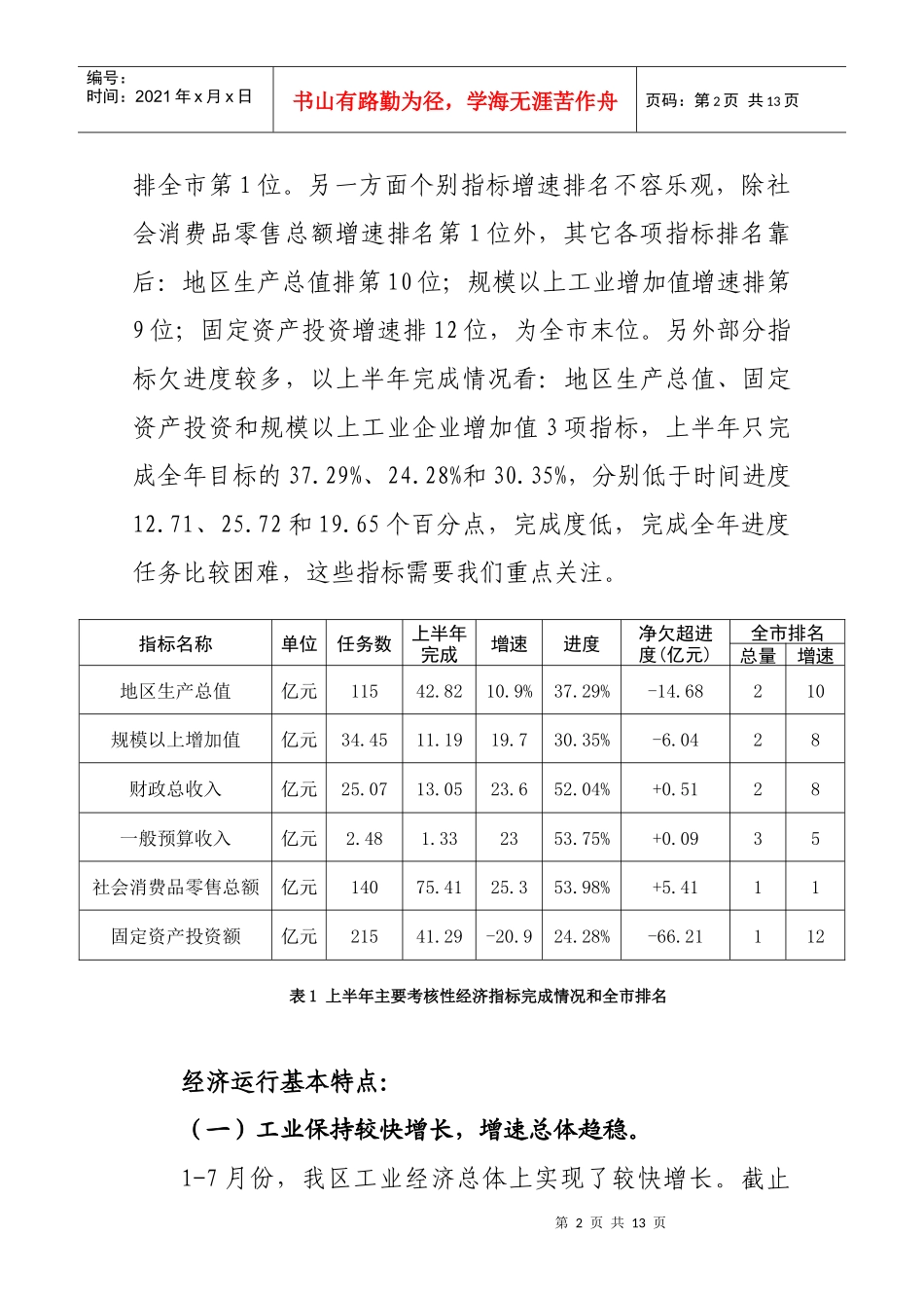 大同市城区XXXX年上半年份经济形势分析报告_第2页