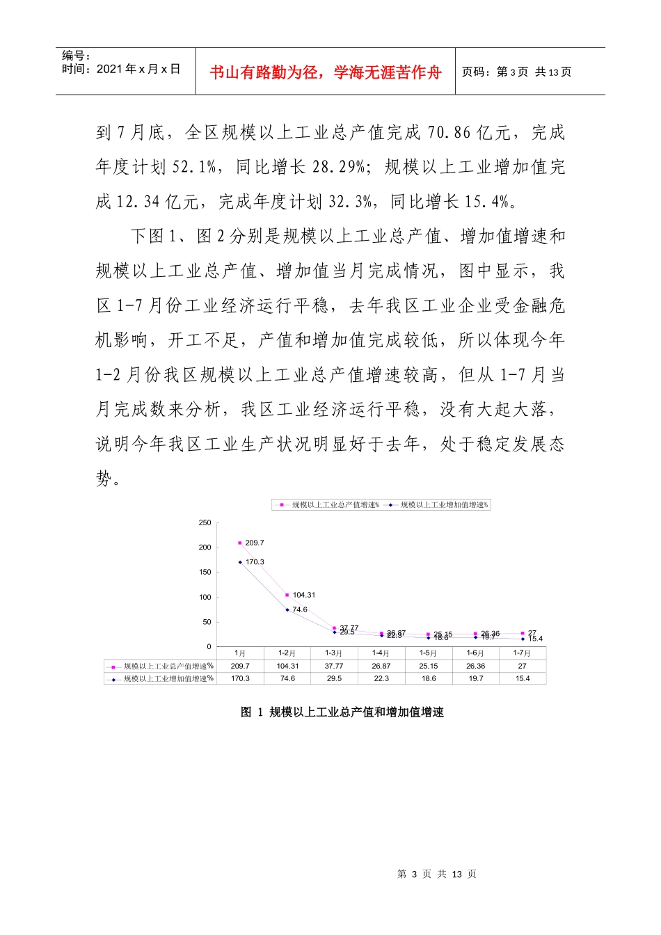 大同市城区XXXX年上半年份经济形势分析报告_第3页