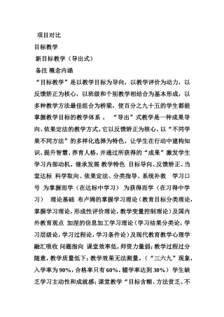 原设计与改进后的设计对比表