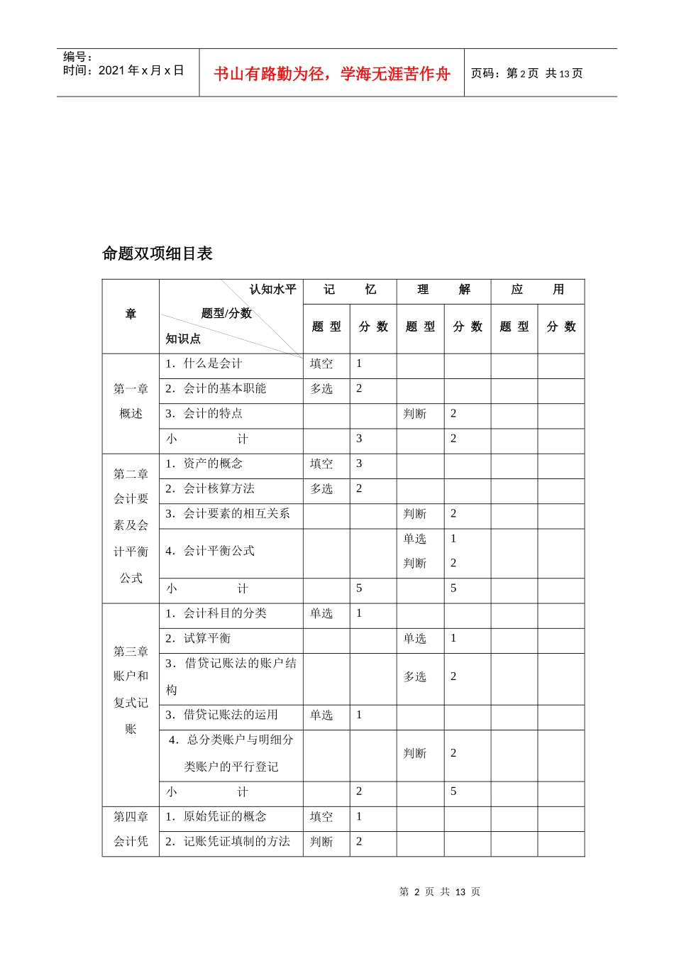 《基础会计》期末考试试题_第2页
