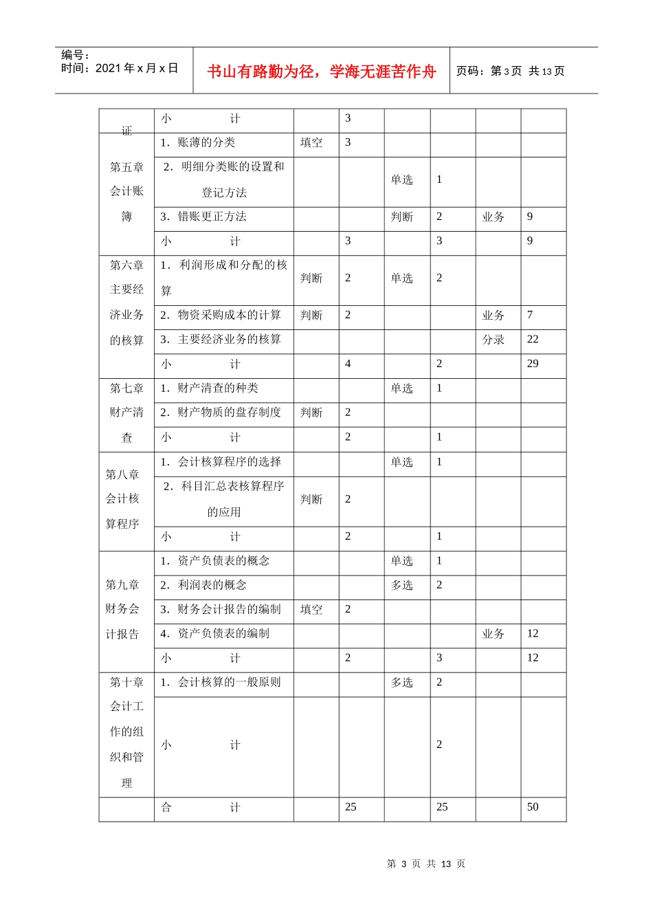 《基础会计》期末考试试题_第3页