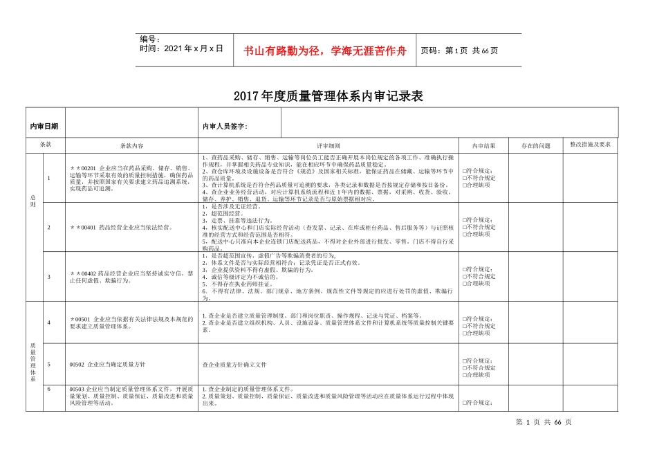 2017年零售连锁内审GSP+附录记录2017年_第1页