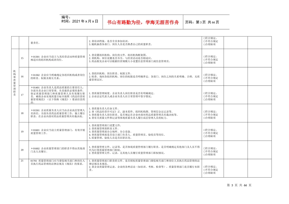 2017年零售连锁内审GSP+附录记录2017年_第3页