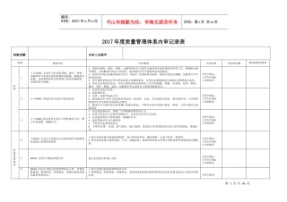 2017年零售连锁内审GSP+附录记录2017年