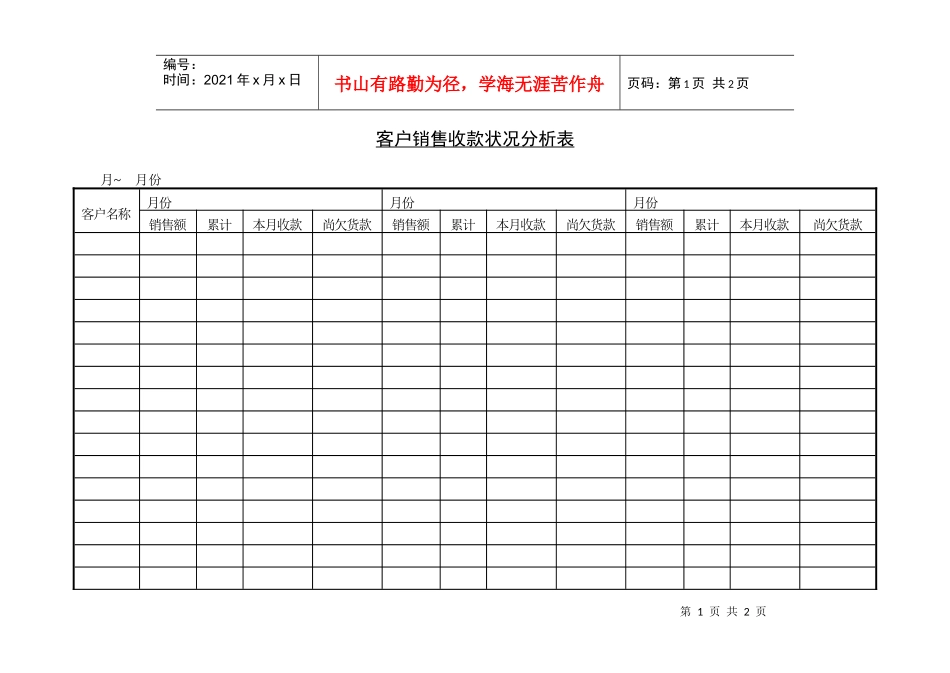 销售收款状况分析表_第1页