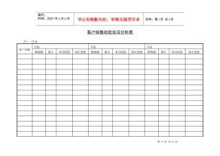 销售收款状况分析表