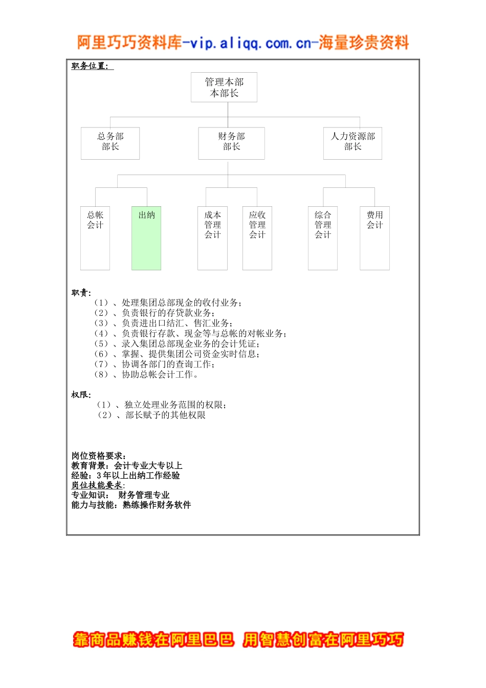 理想科学公司出纳岗位说明书_第2页