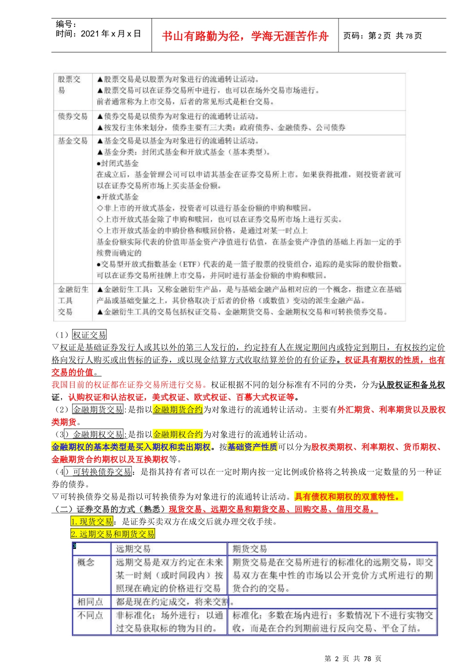 证券从业证券交易章节重点归纳与总结_第2页