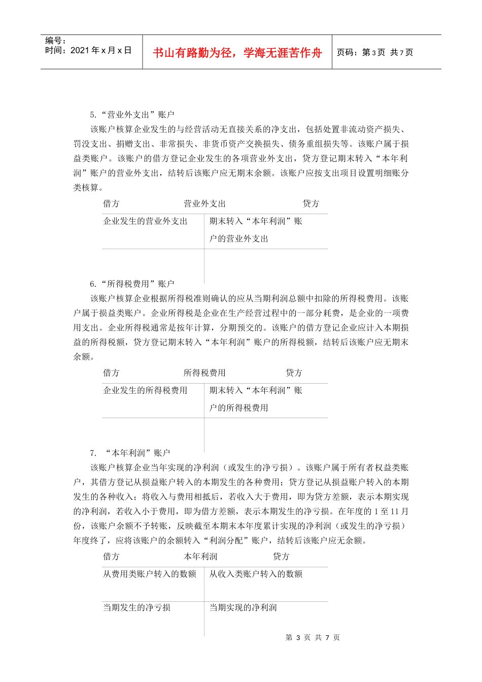 利润形成和利润分配的会计处理_第3页