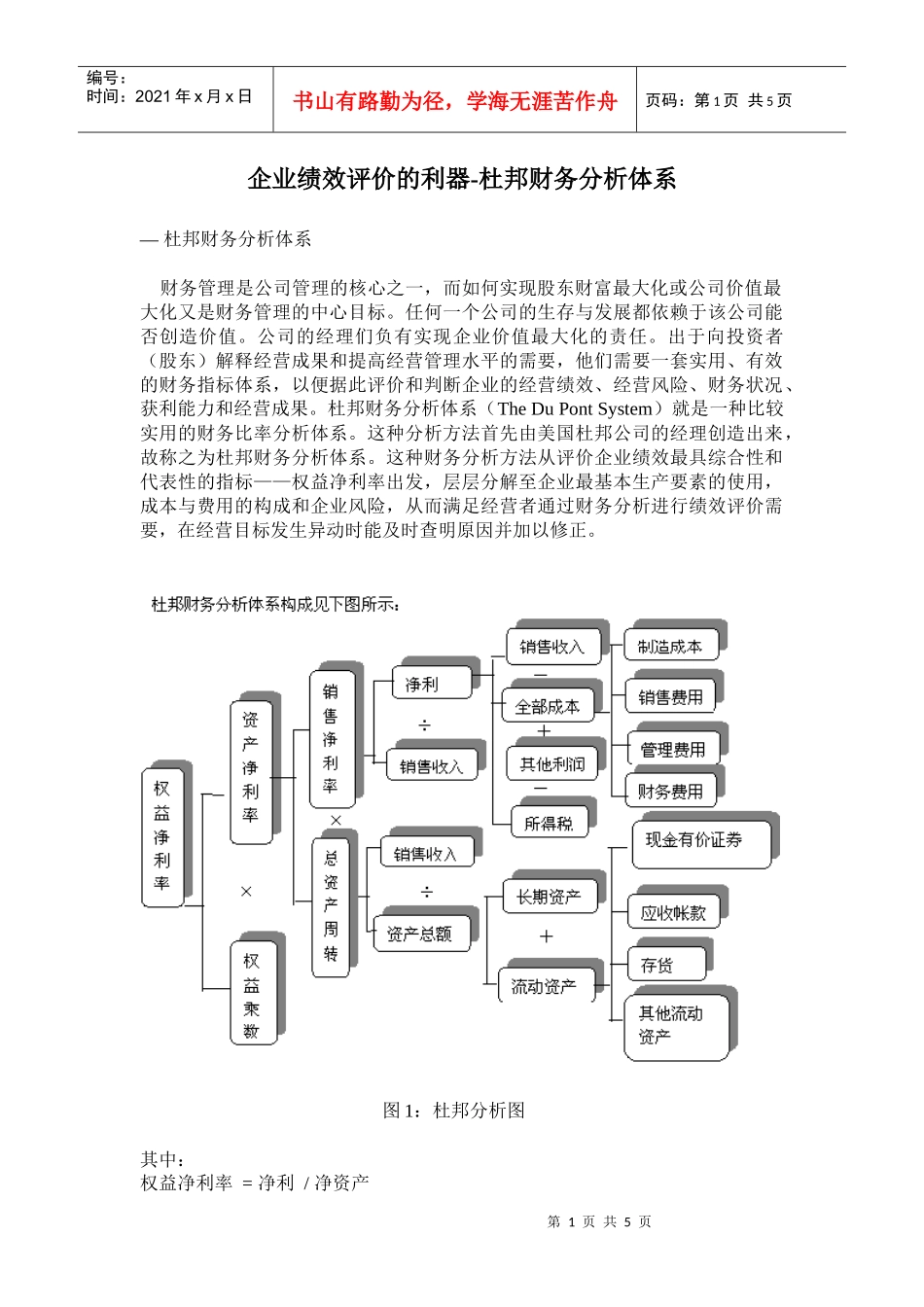 杜邦财务分析体系_第1页