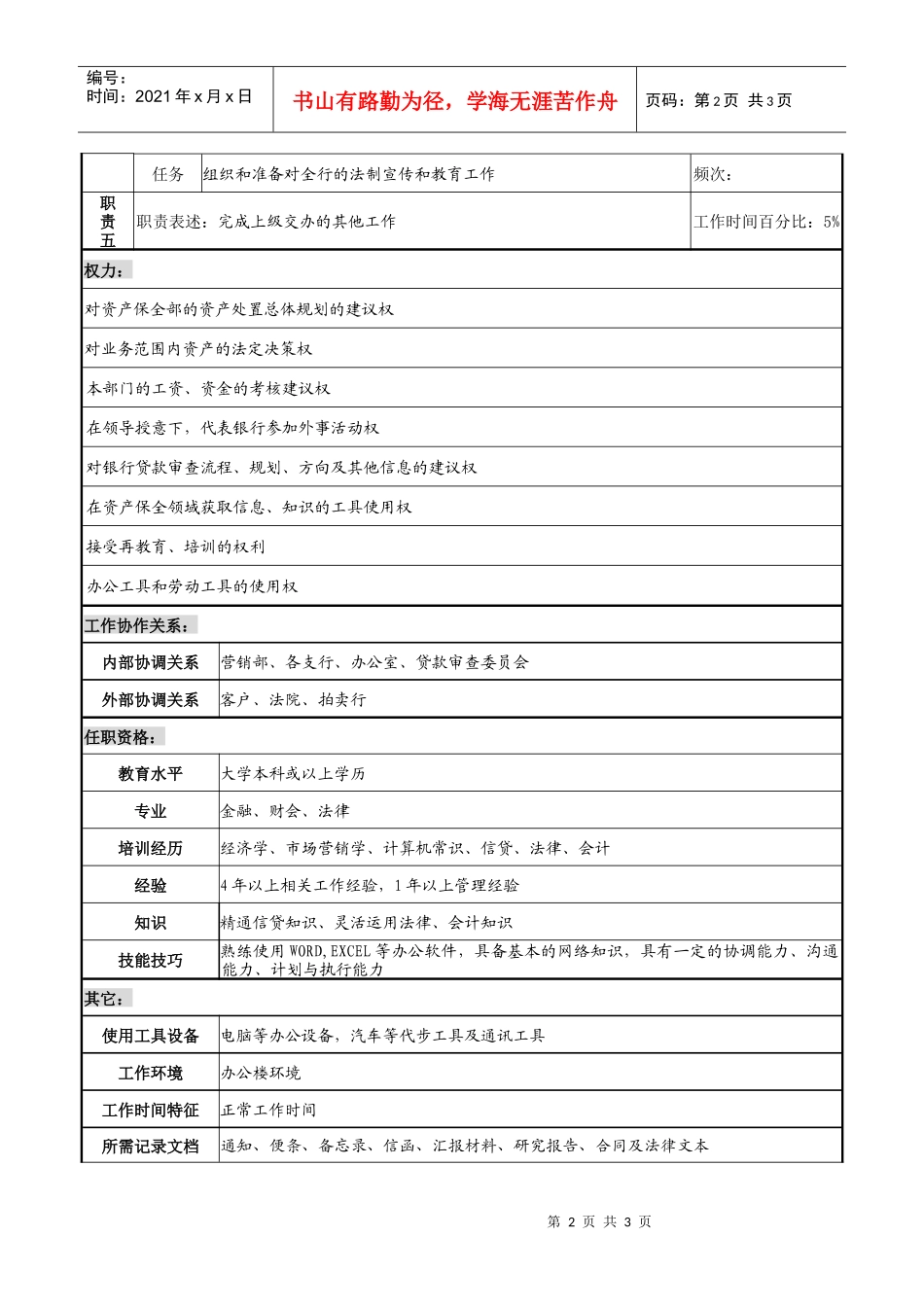 商业银行资产保全部副经理职务说明书_第2页