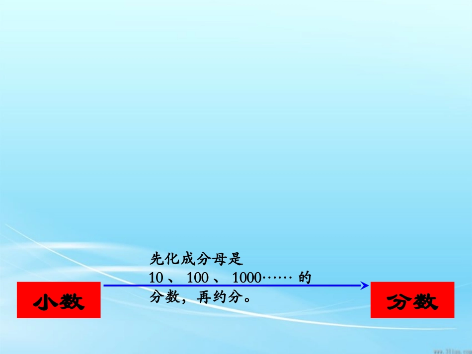 百分数与小数的互化_第3页