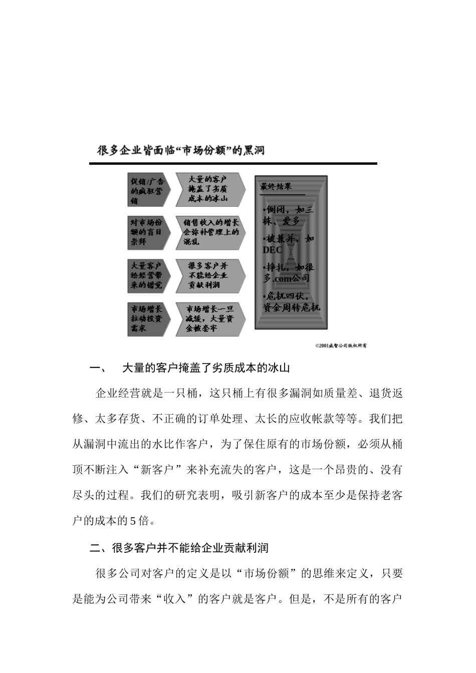 如何为盈利增长拓展新范式_第2页