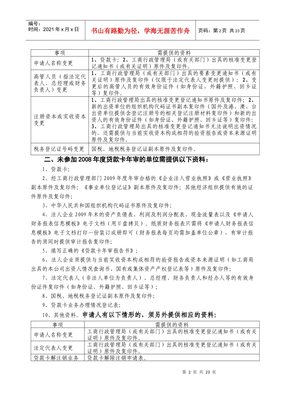 贷款卡年审报告书（XXXX03）-贷款卡编码：_第3页