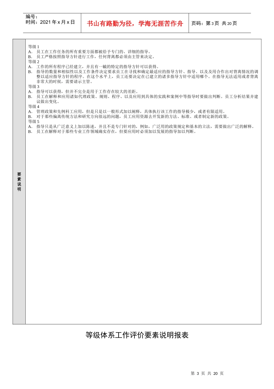 等级体系工作评价要素说明报表_第3页