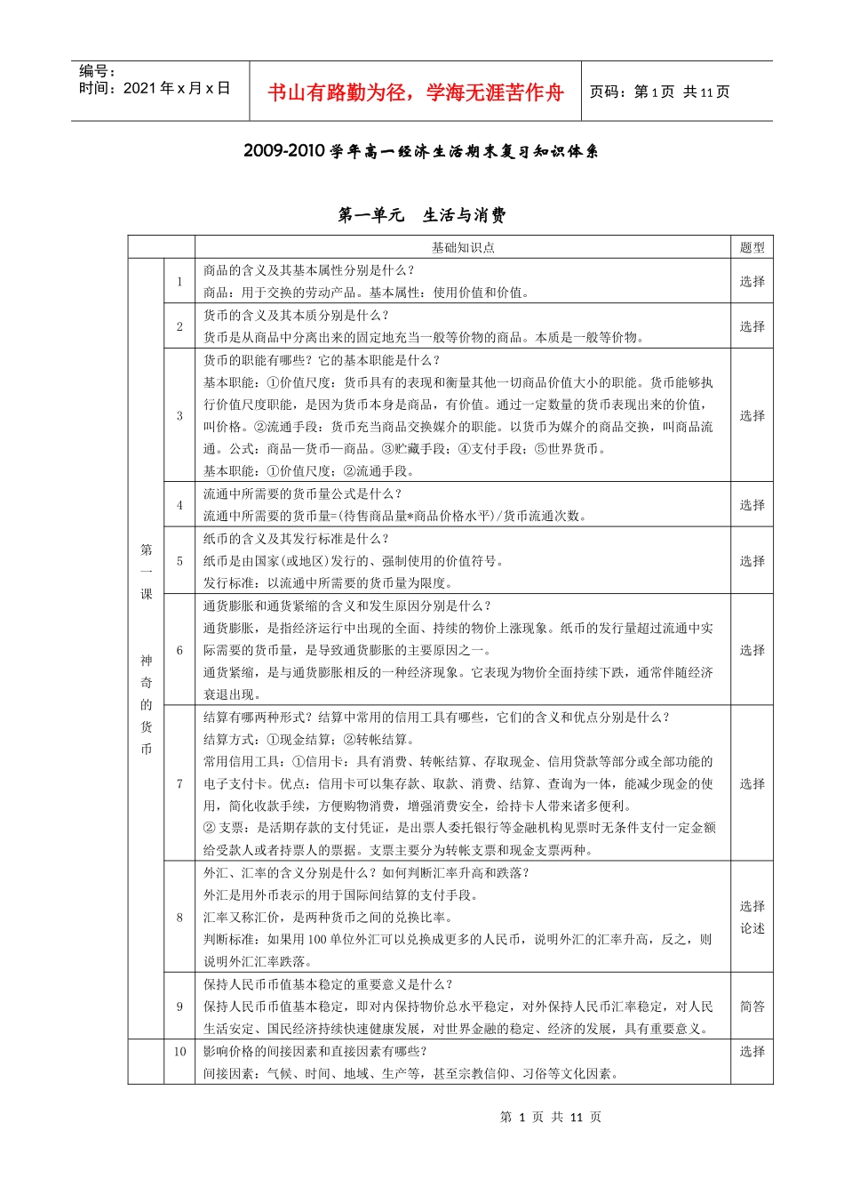 高一经济生活期末复习知识_第1页