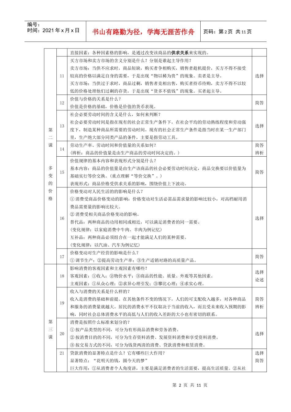 高一经济生活期末复习知识_第2页