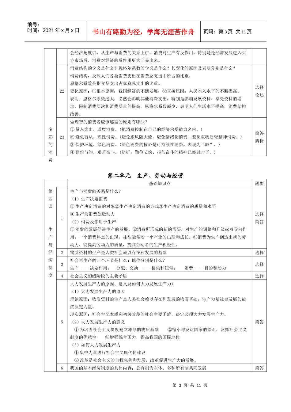 高一经济生活期末复习知识_第3页