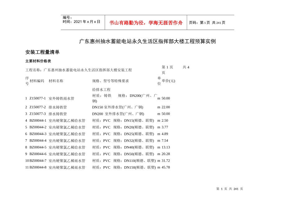 抽水蓄能电站永久生活区指挥部大楼工程预算实例235_第1页