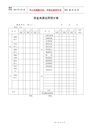 资金来源运用预计表