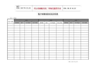 客户销售收款状态分析表