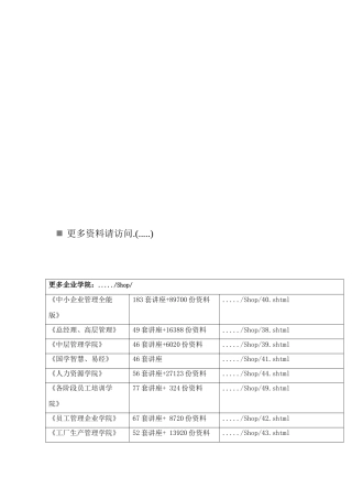 中国人民银行蚌埠市中心支行短期再贷款规程