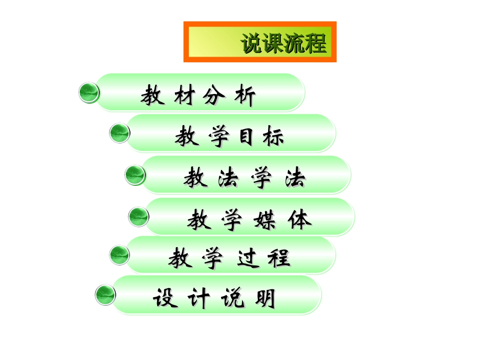 分数的基本性质说课用_第2页