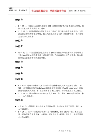 XXXX历次空难事件盘点