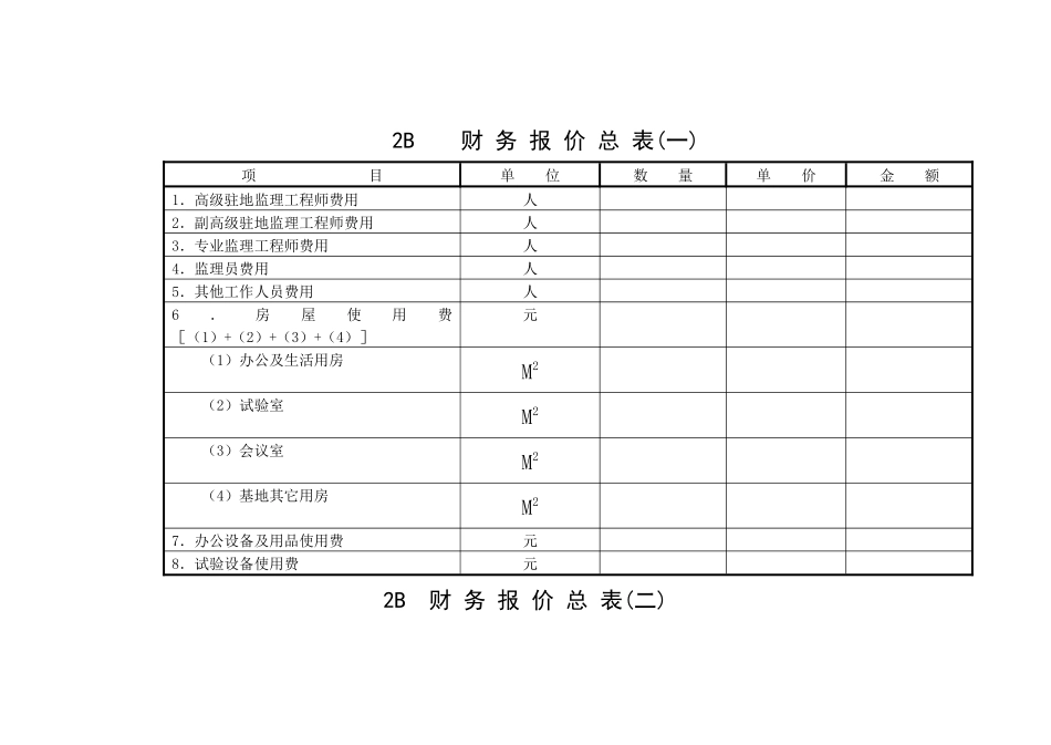 湖南省某高速公路施工财务建议书标准格式_第3页