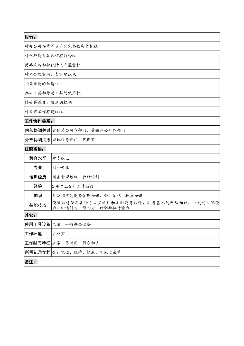 制鞋企业综合部会计岗位说明书_第2页
