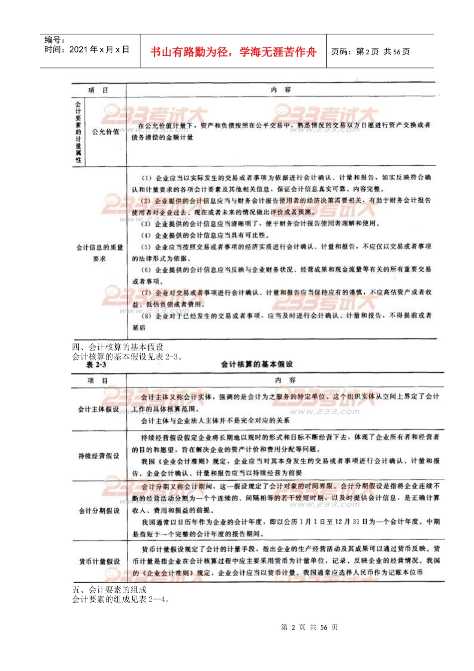 教材命题考点及真题例析工程财务会计_第2页