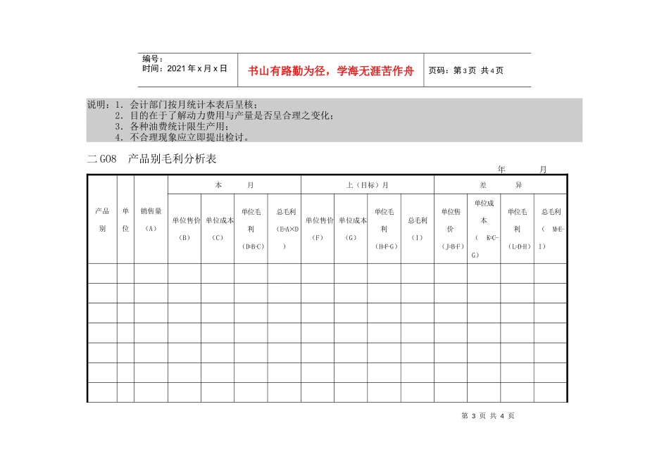 会计、财务管理--财务控制分析横表格_第3页