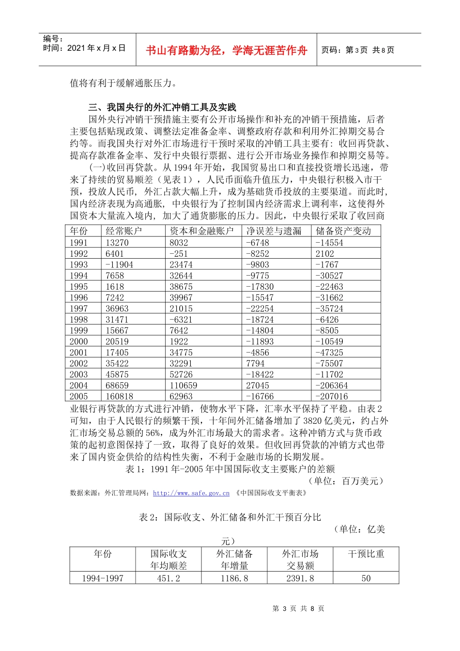 我国央行外汇市场干预有效性思考1249963_第3页