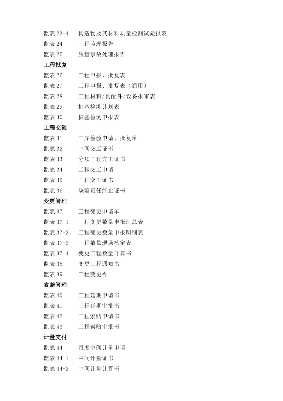 施工监理报表_第2页