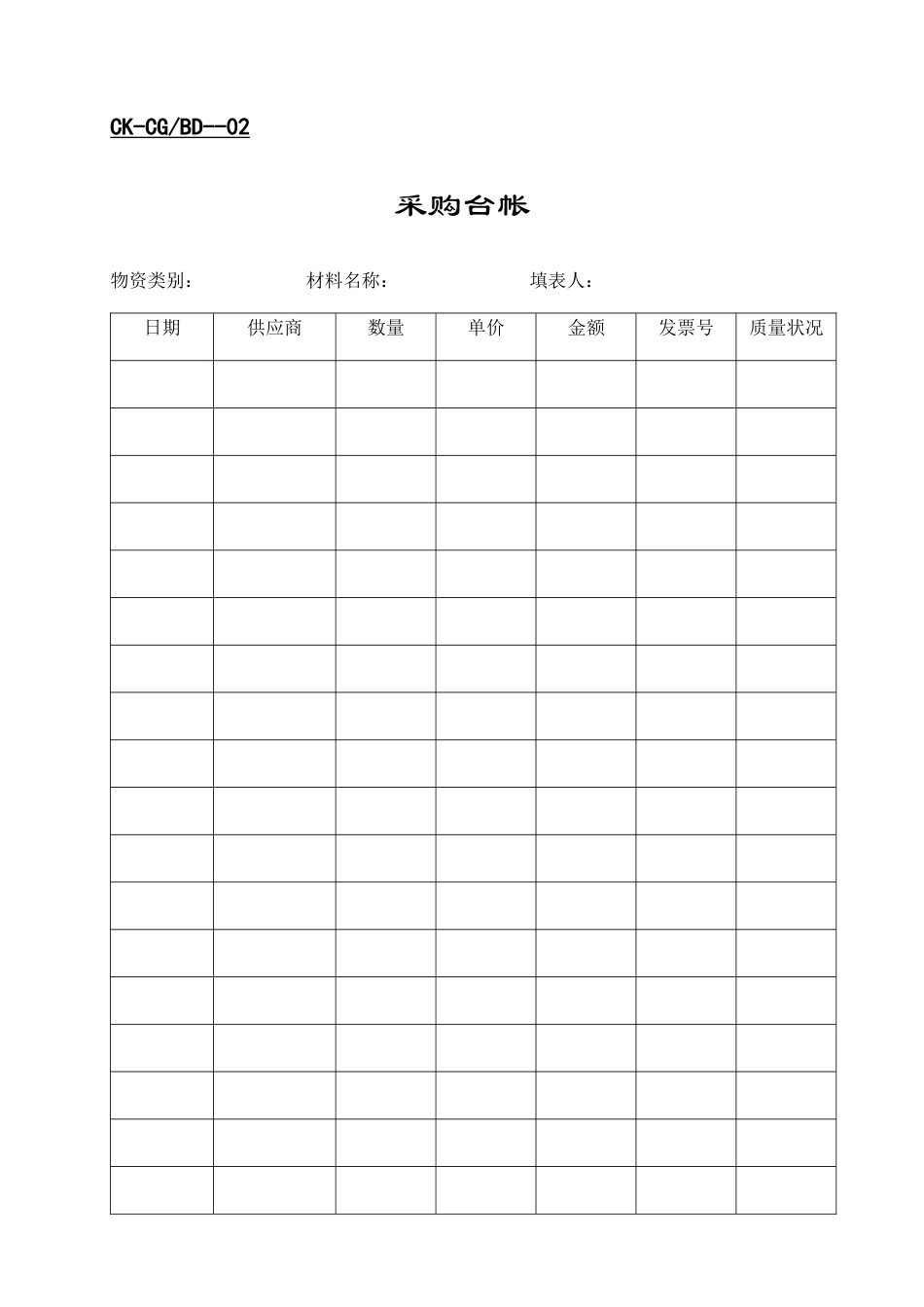 企业财务管理表格--采购_第2页