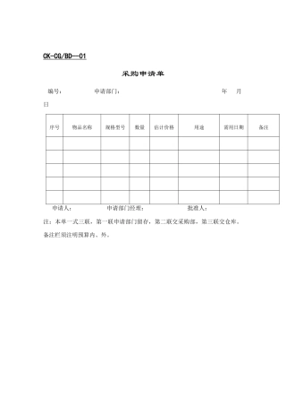 企业财务管理表格--采购