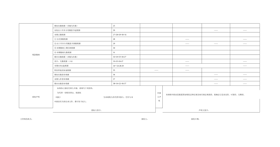 增值税一般纳税人申报表主附表表样及数据处理规则_第3页