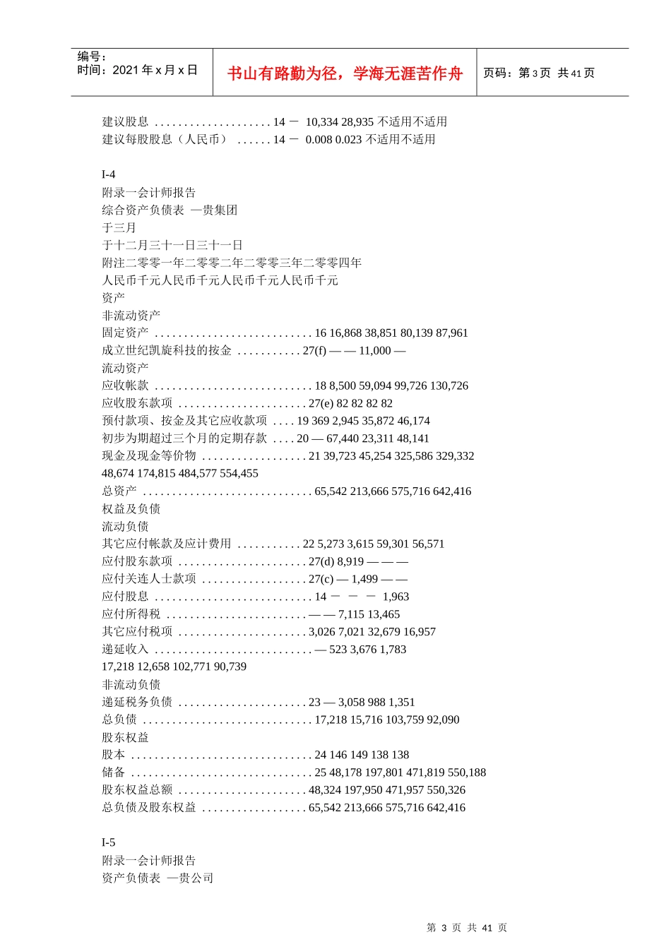 某科技公司上市财务报表_第3页