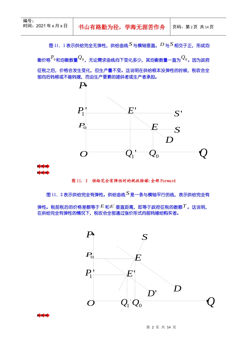 第11章 税收的转嫁与归宿 第02节 税收转嫁与归宿：局部均衡分析_第2页