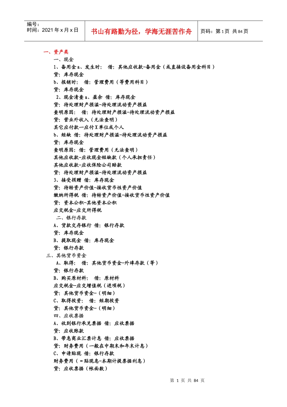 精华版财务会计与财务管理知识分析大全_第1页