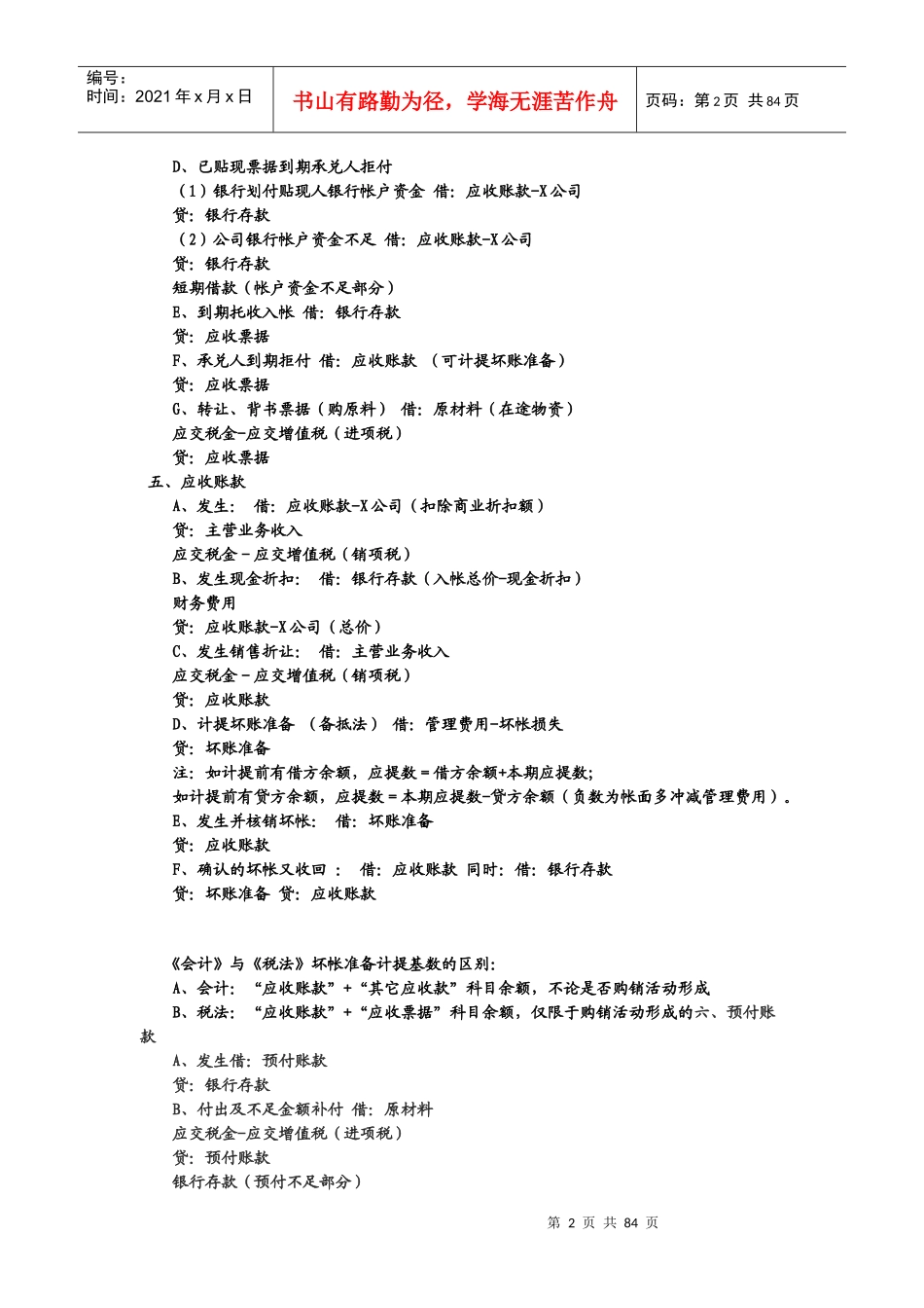 精华版财务会计与财务管理知识分析大全_第2页