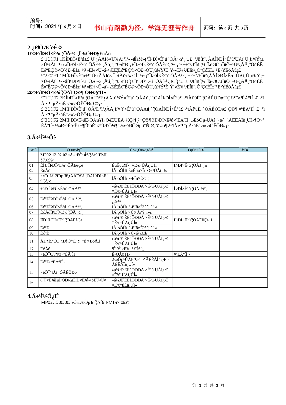 MP02.07.03 无形资产处置_第3页