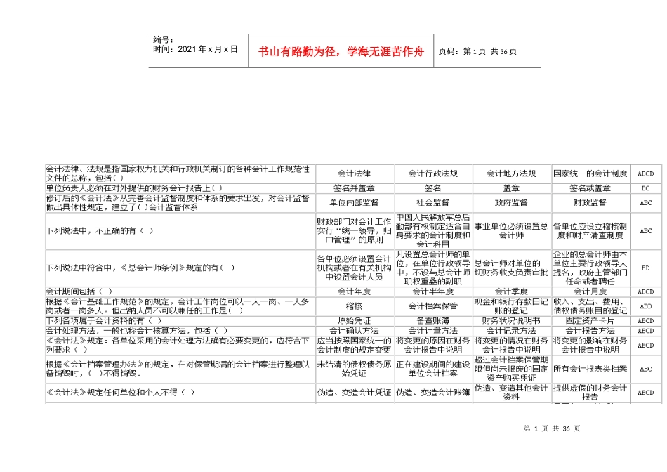 会计上岗证相关资料_第1页