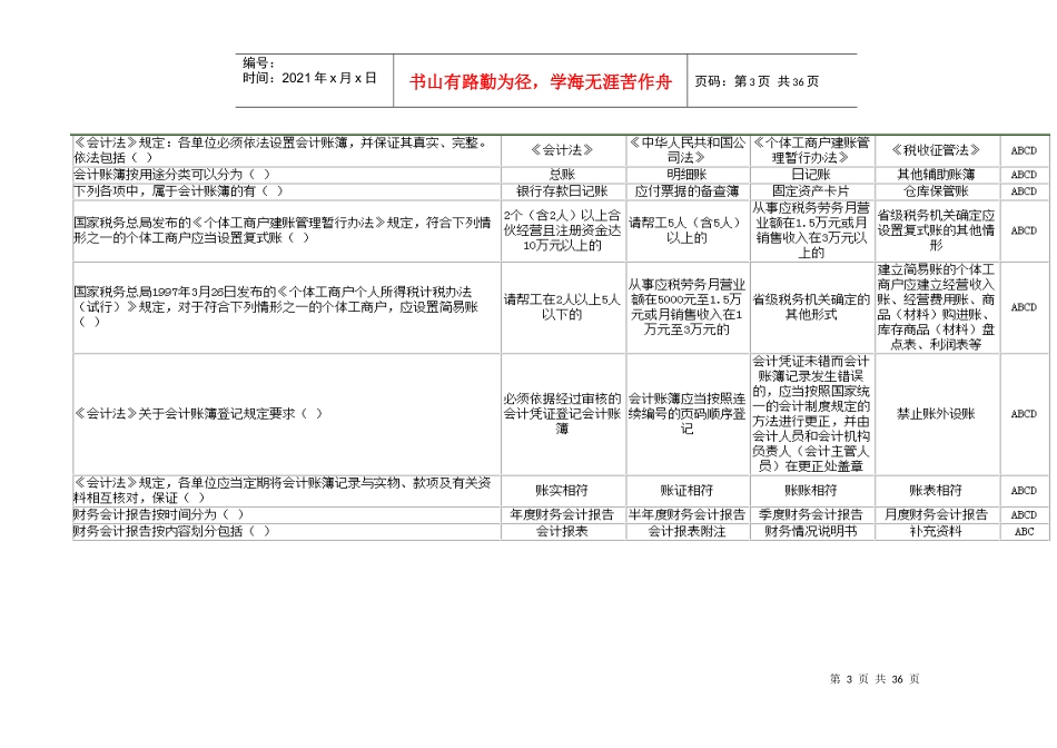 会计上岗证相关资料_第3页