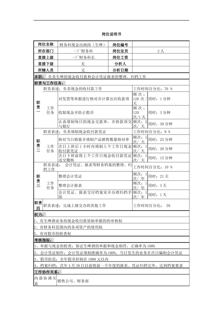生啤出纳岗、统计与档案管理岗_第1页