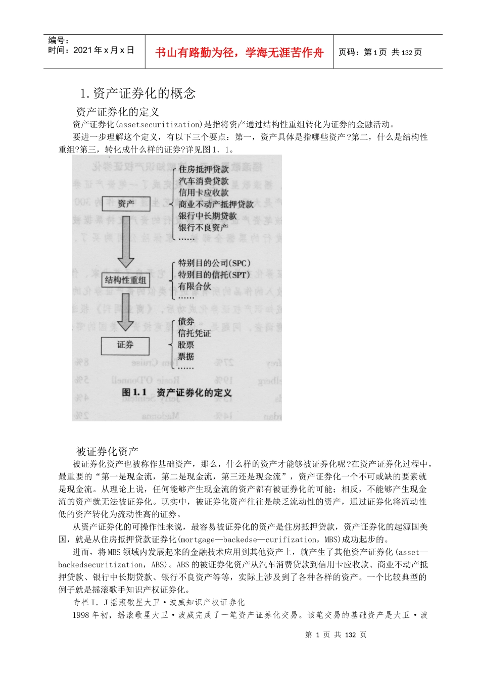 资产股票证券与证券管理知识分析概念_第1页
